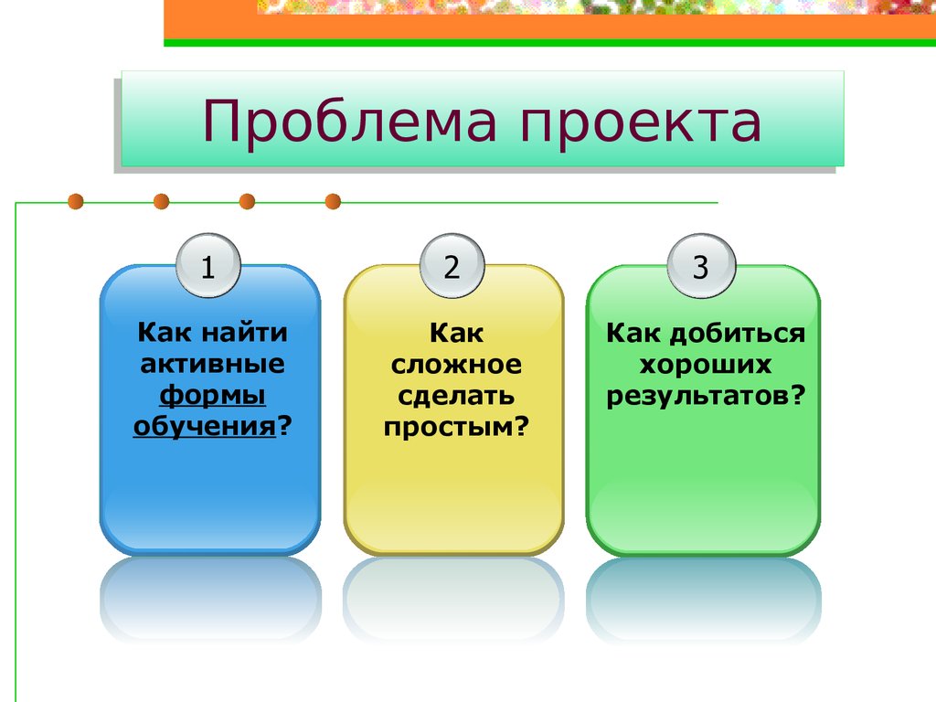 Как формировать проблему проекта