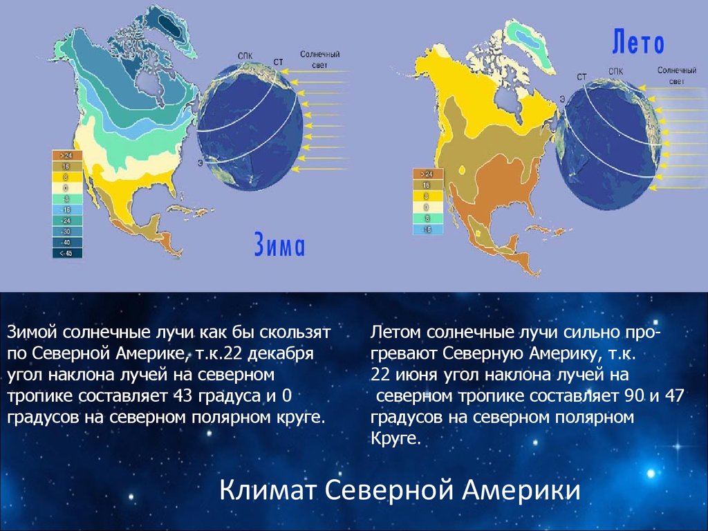 Климат северной америки зимой и летом