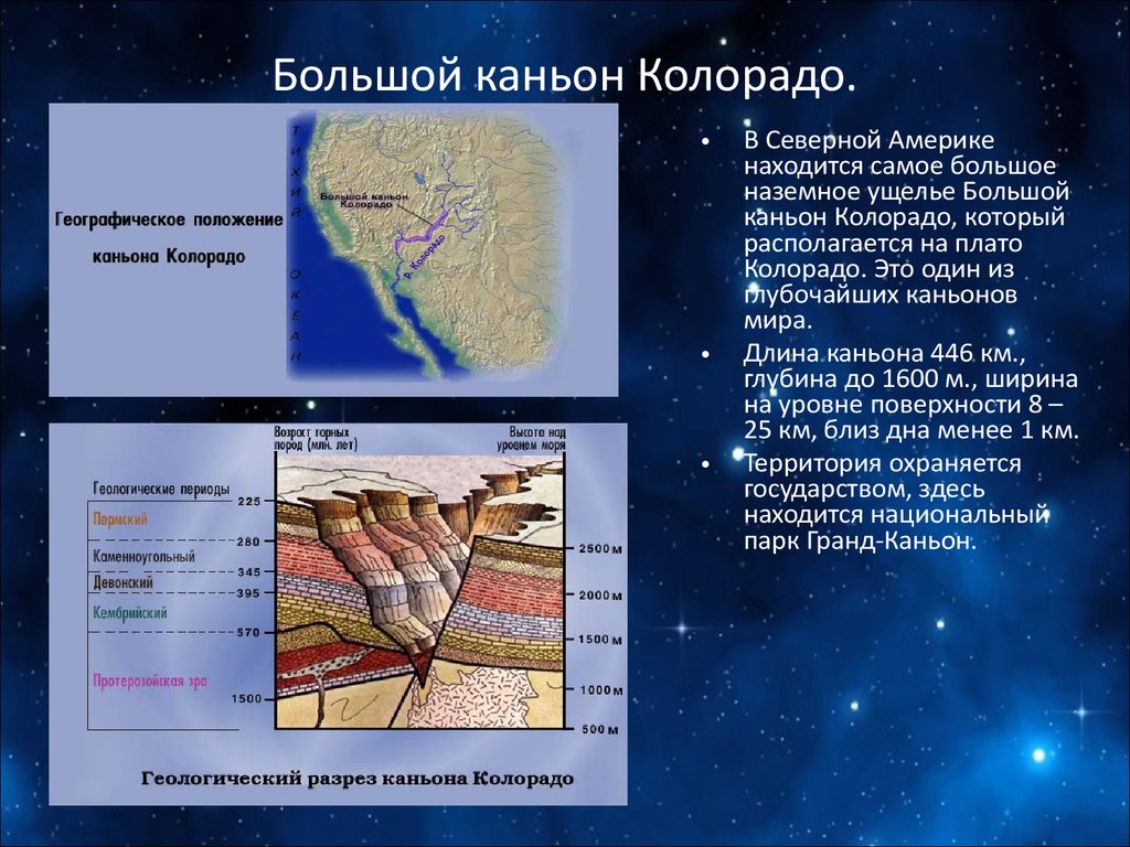 Климат северной америки 7 класс конспект