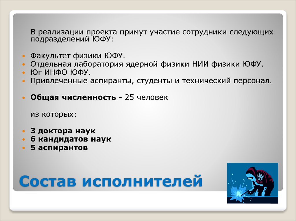 Состав исполнителей