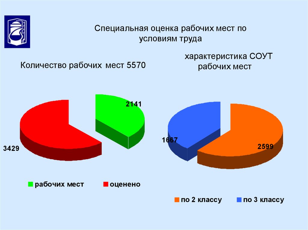 Недостаточное количество ресурсов