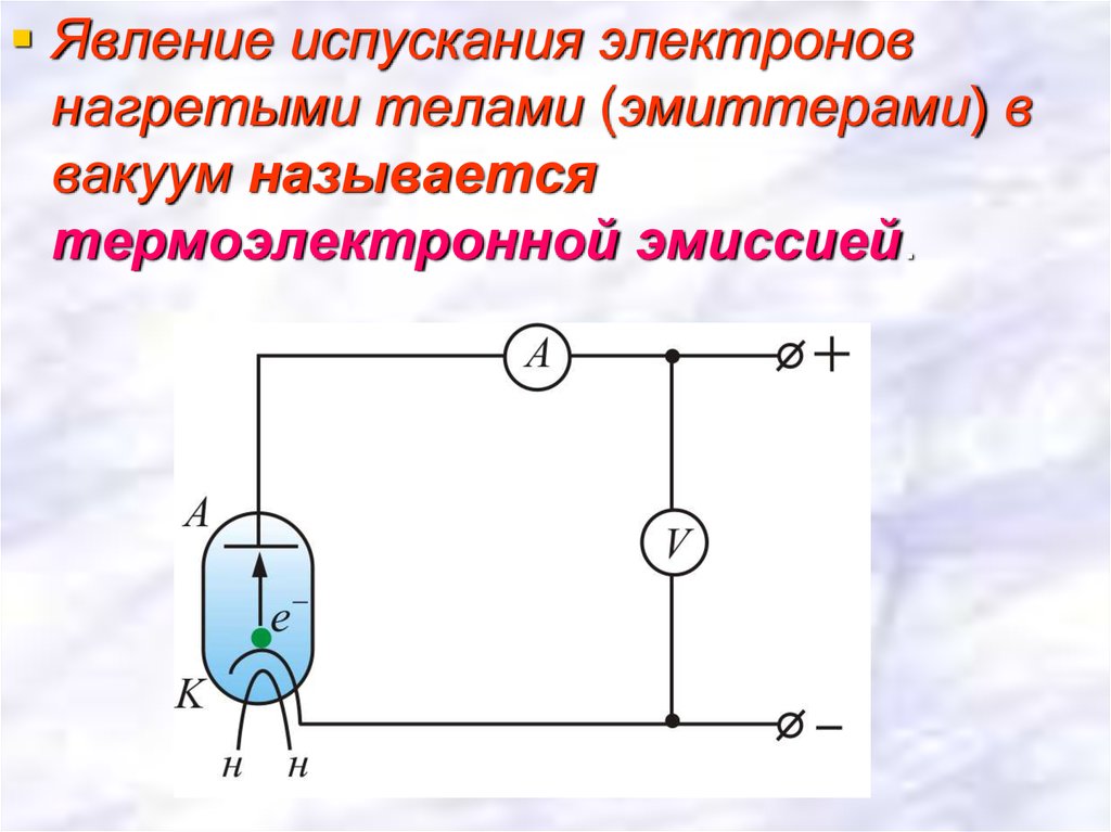 Термоэлектронной эмиссии электронов. Объясните явление термоэлектронной эмиссии. Эмиссия электронов из проводников.. Испускание электронов нагретыми металлами называется. Термоэлектрическая эмиссия.