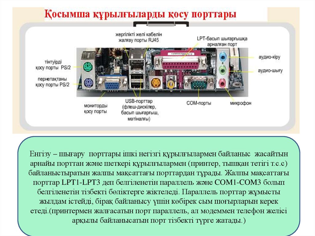 Презентация жасайтын программа