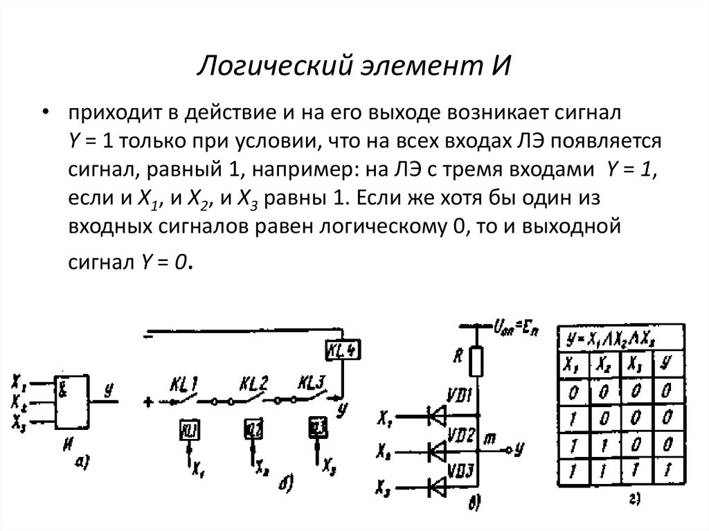 Устройства на логических элементов