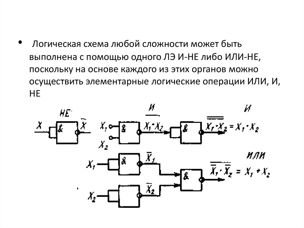 Электронно логические схемы