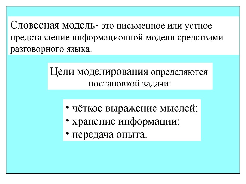 Словесные информационные модели презентация