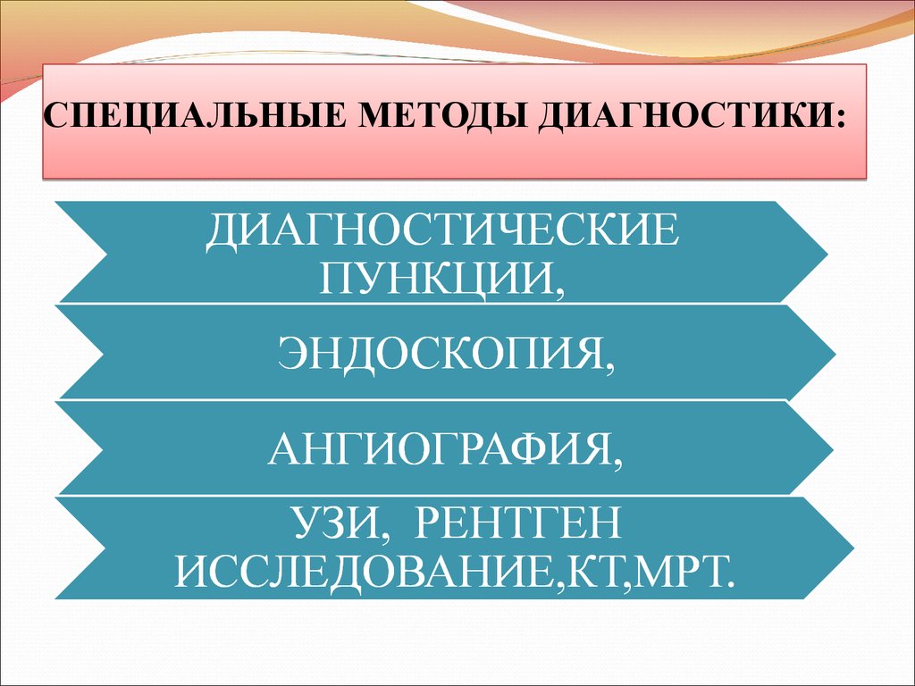 Специальные методы. Специальные методы диагностики. Специальные диагностические методы. Специальных диагностических методик. Специальные методы исследования диагностика.