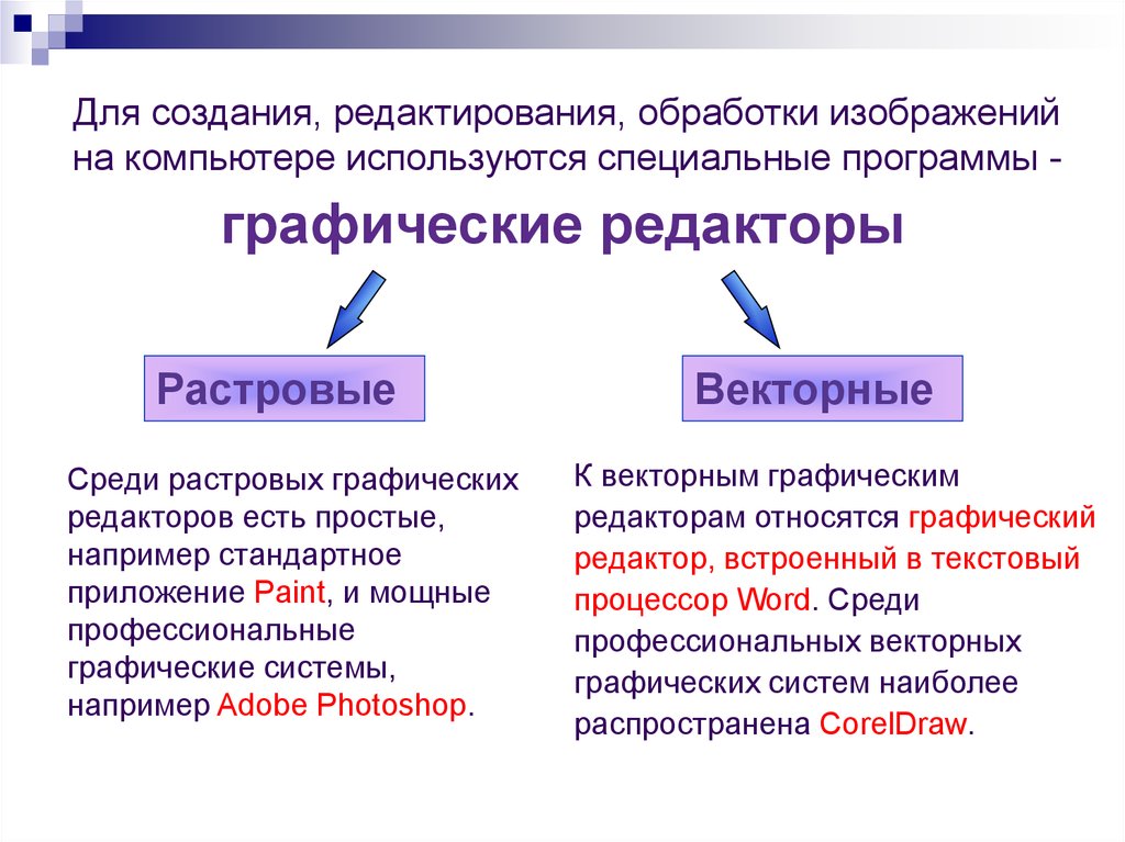 Что относится к графическим изображениям применяемым в тексте