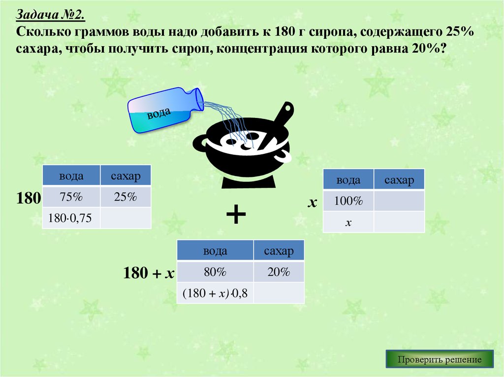 Нужно внести. Сколько граммов воды надо добавить. Сколько сахара нужно сколько воды. Задачи на граммы. 1.5 Литр воды.