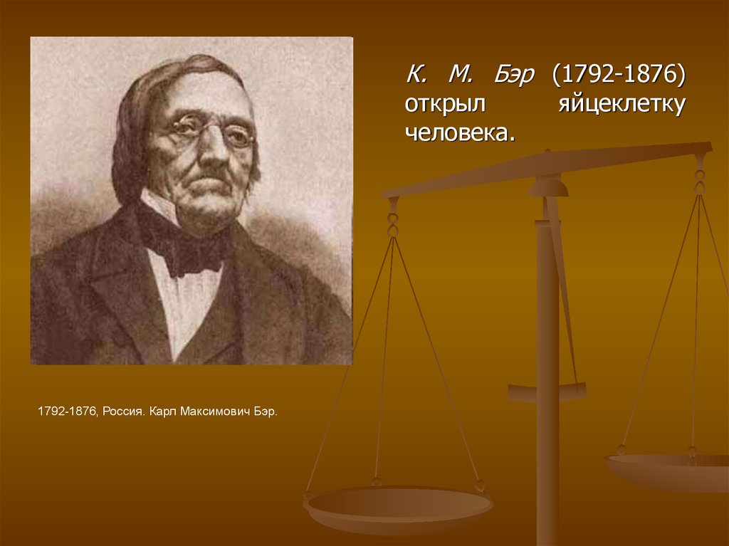 Бэр это. К.М.Бэр (1792-1876). Карл Максимович Бэр открыл яйцеклетку. Бэр открыл яйцеклетку. Карл Максимович Бэр презентация.