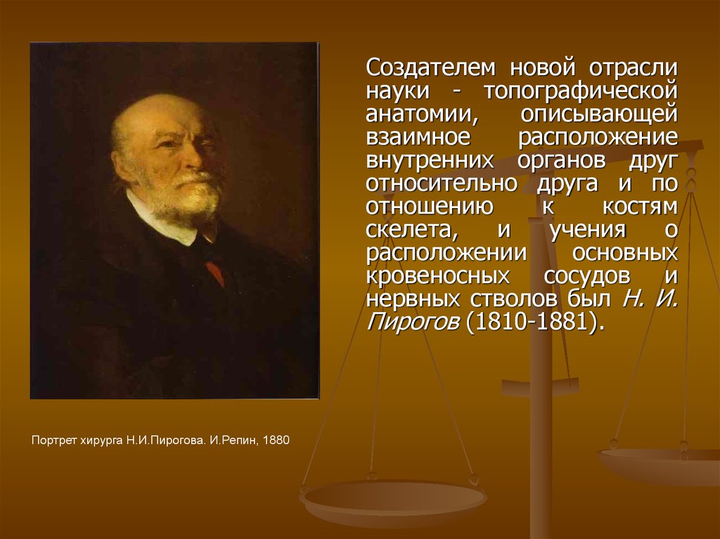 Пирогов основатель топографической анатомии