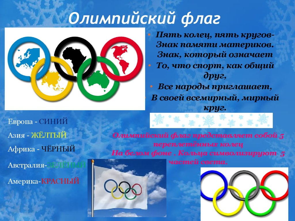 Когда впервые был поднят официальный олимпийский флаг с изображением эмблемы олимпийских игр