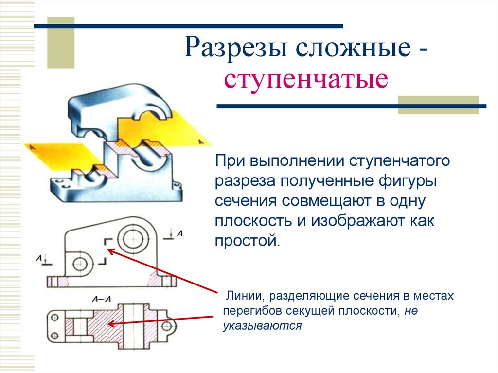 Ступенчатый. Сложные разрезы делятся на ступенчатые и ломаные. Обозначен сложный ступенчатый разрез. Выполнить сложный ступенчатый разрез. Сечение сложного ступенчатого разреза.