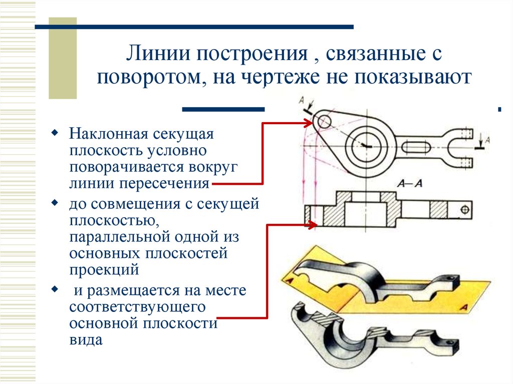 Повернуто на чертеже. Разрез с поворотом. Линия секущей плоскости на чертеже. Разрез с поворотом на чертеже. Линия вращения в чертеже.