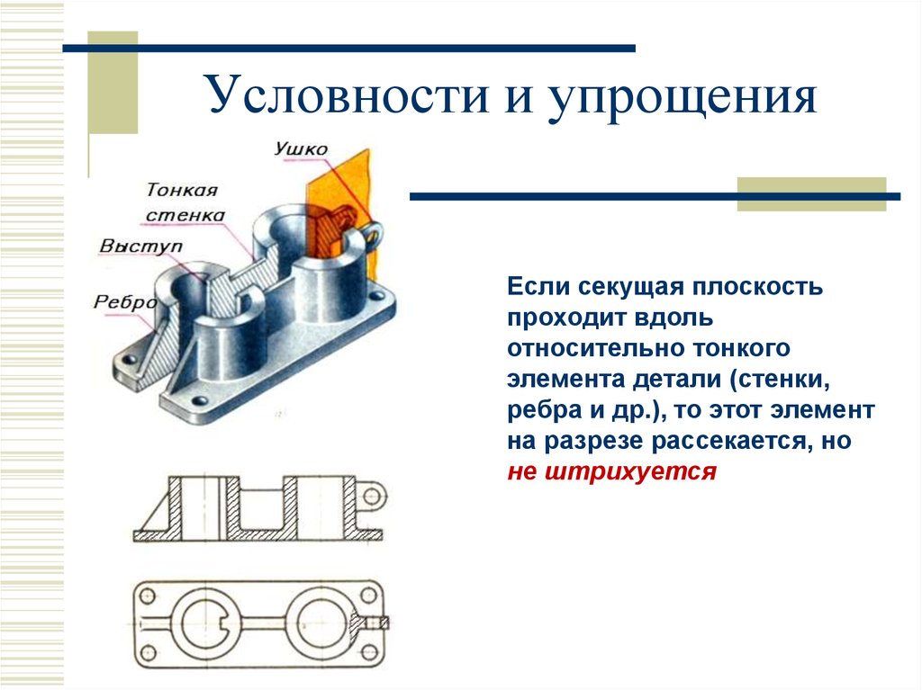 Условности и упрощения допускаемые на сборочных чертежах