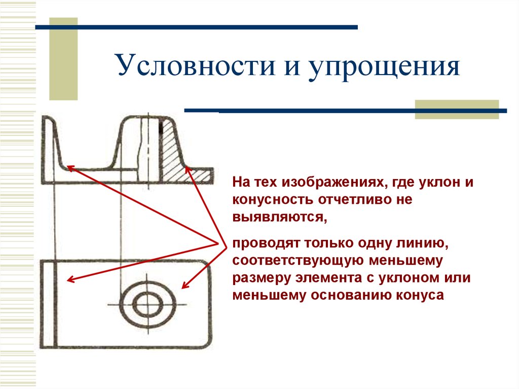 Упрощения на чертеже