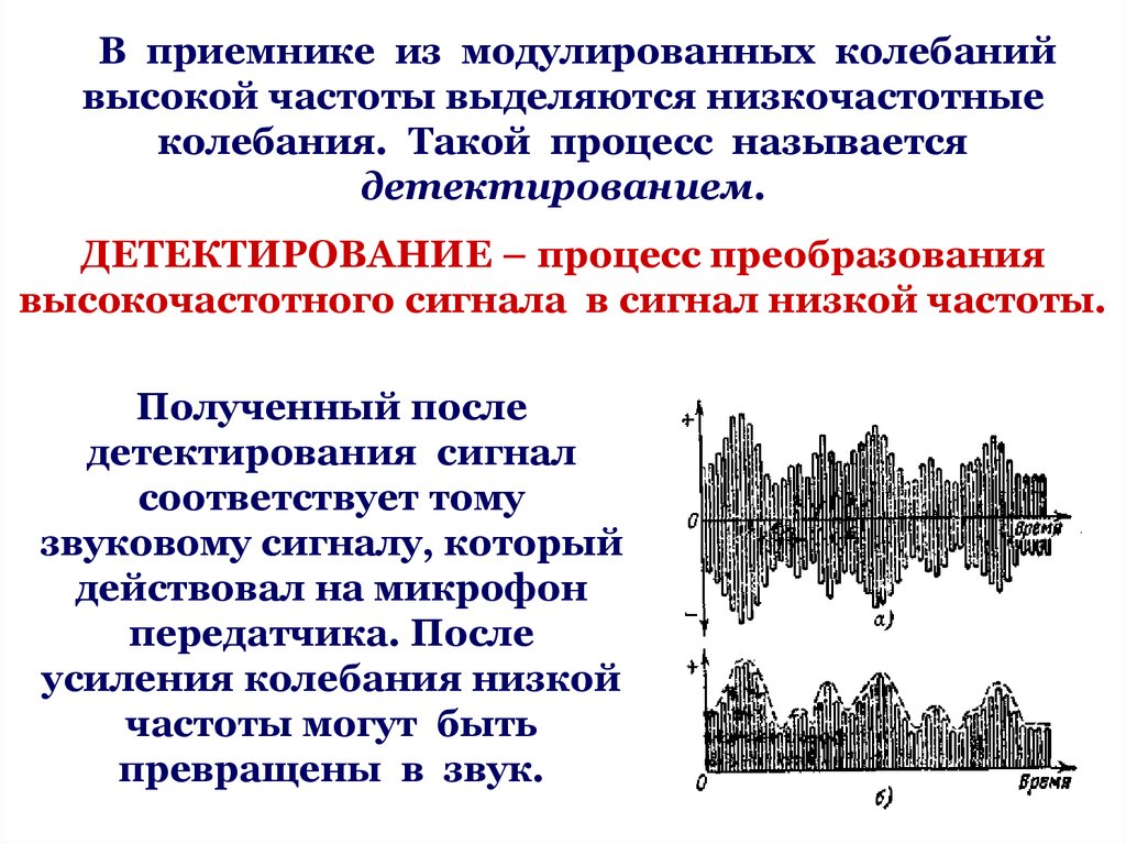 Детектирование. Процесс детектирования колебаний. Детектирование сигнала. Детектирование это процесс преобразования. Детектирование высокочастотных модулированных сигналов.