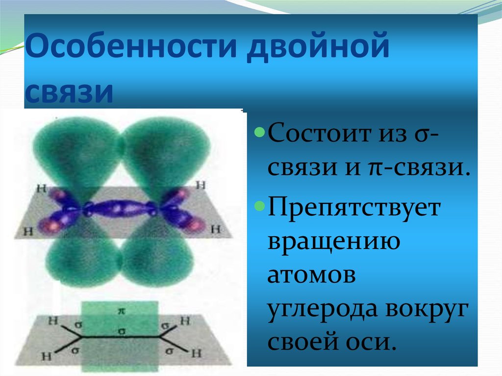 Σ и π связи. Особенности двойной связи. Образование двойной связи. Строение двойной связи. Алкены вращение вокруг двойной связи.