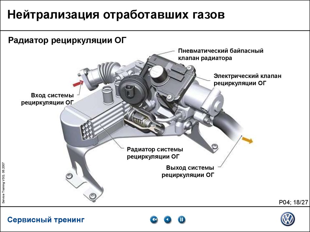 Неисправности системы отработавших газов. Система нейтрализации отработавших газов. V338 исполнительный электродвигатель системы рециркуляции ОГ. Системы рециркуляции ОГ v338. Радиатор рециркуляции ОГ ЕГР 3,0 тди.