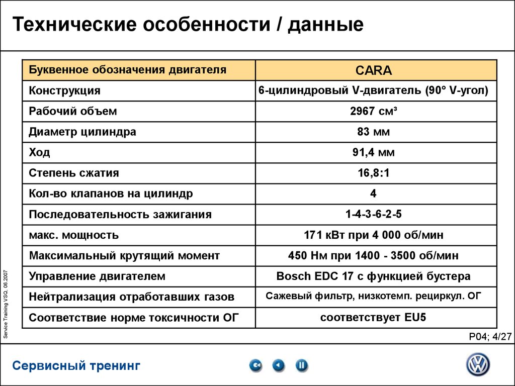 Токсичность ог. Объясните технические особенности каталогов.