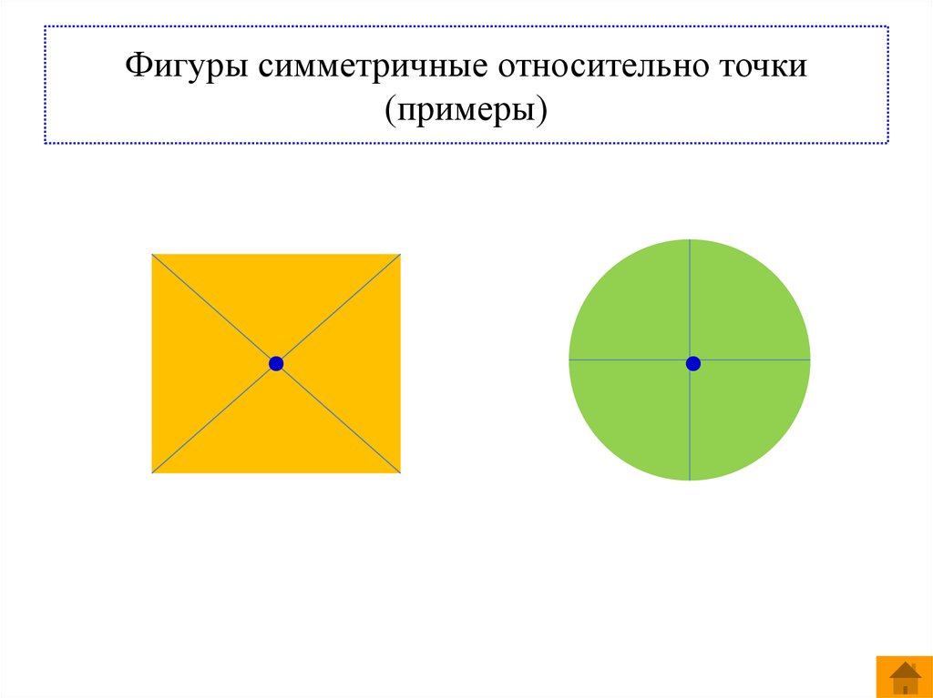 Фигуры симметричные относительно точки (примеры)