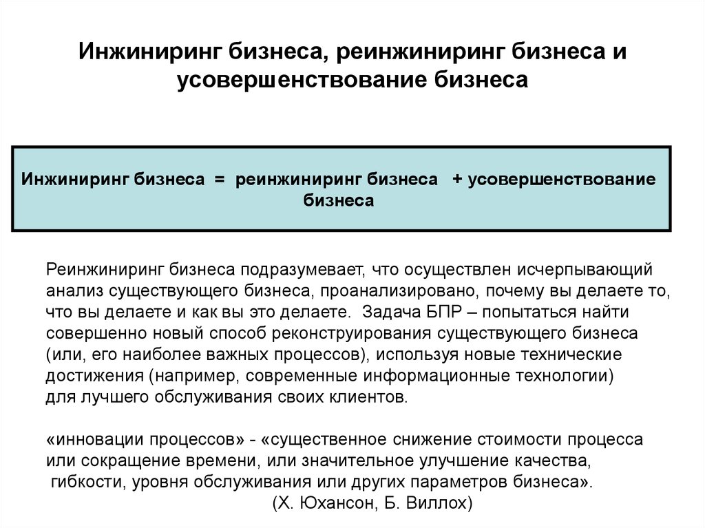 Термин инжиниринг. ИНЖИНИРИНГ И Реинжиниринг. ИНЖИНИРИНГ бизнес-процессов. ИНЖИНИРИНГ И реинжинирин. Реинжиниринг бизнес-процессов.