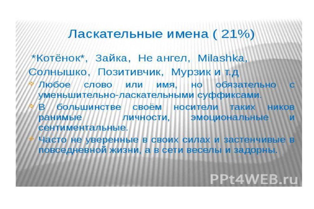 Проект на тему роль ников в интернете презентация