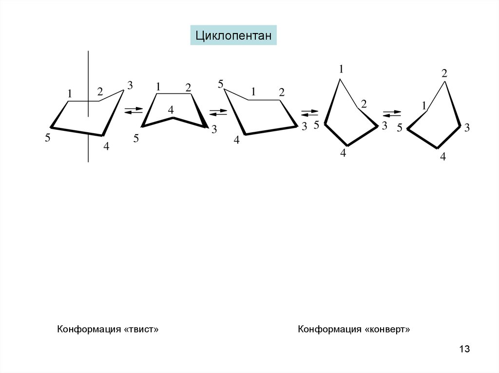 Циклопентан гибридизация