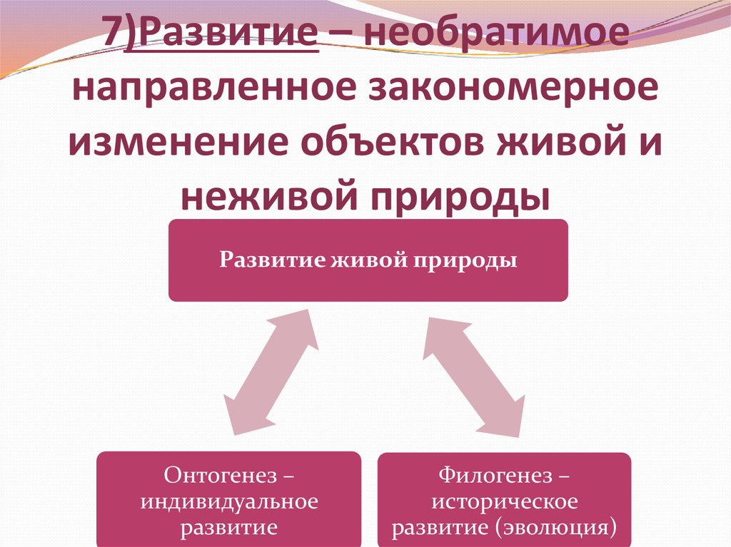 Изменение объекта. Необратимое и направленное развитие живой природы это. Необратимое направленное закономерное изменение объектов. Необратимое и направленное историческое развитие неживой природы. Необратимый процесс развития живой природы.