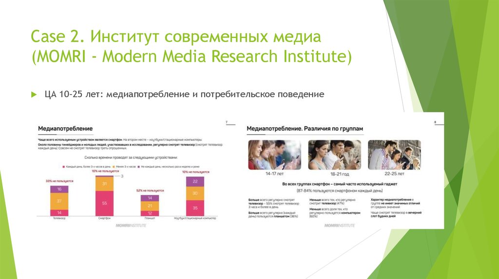 Case 2. Институт современных медиа (MOMRI - Modern Media Research Institute)