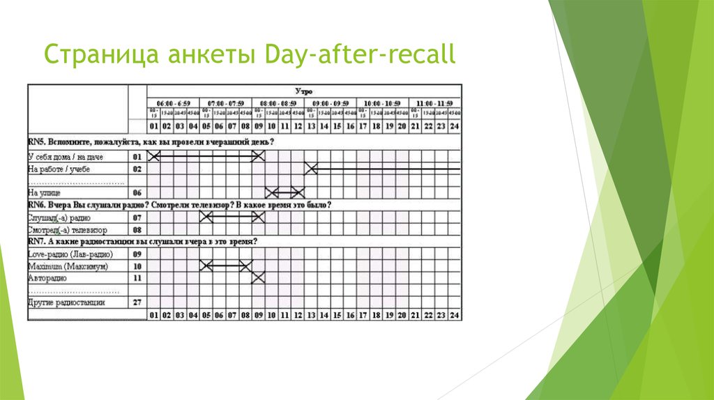 Страница анкеты Day-after-recall