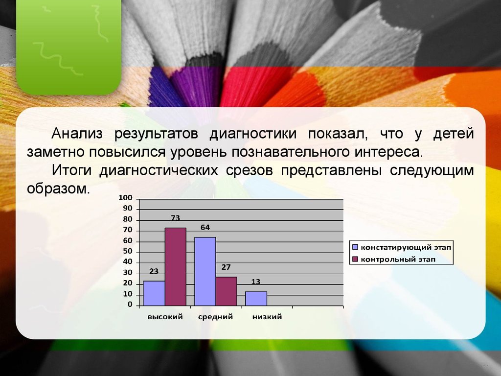 Аттестационная работа. Развитие познавательной активности у детей старшего  дошкольного возраста посредством экспериментирования - презентация онлайн