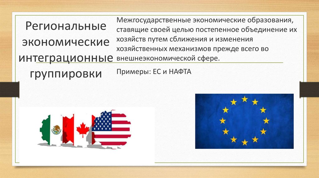 Субъекты мировой экономики. ЕС региональная группировка. Региональной экономической. Региональные группировки. Межгосударственные образования.