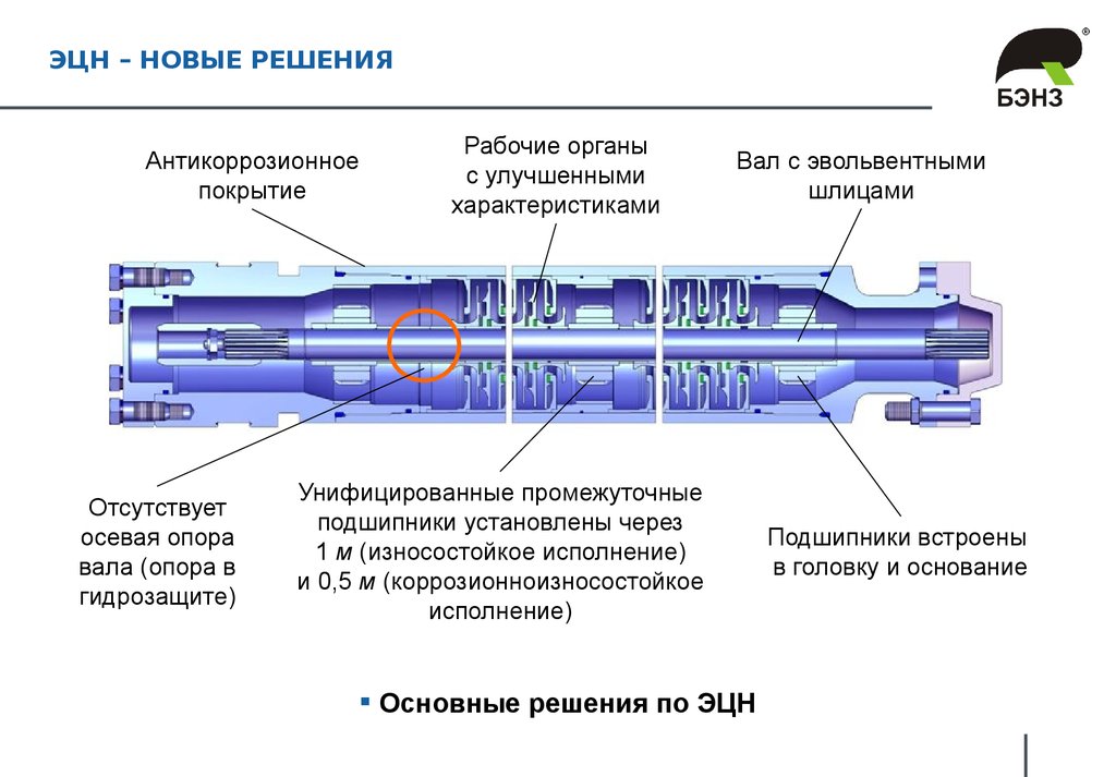 Эцн схема насоса