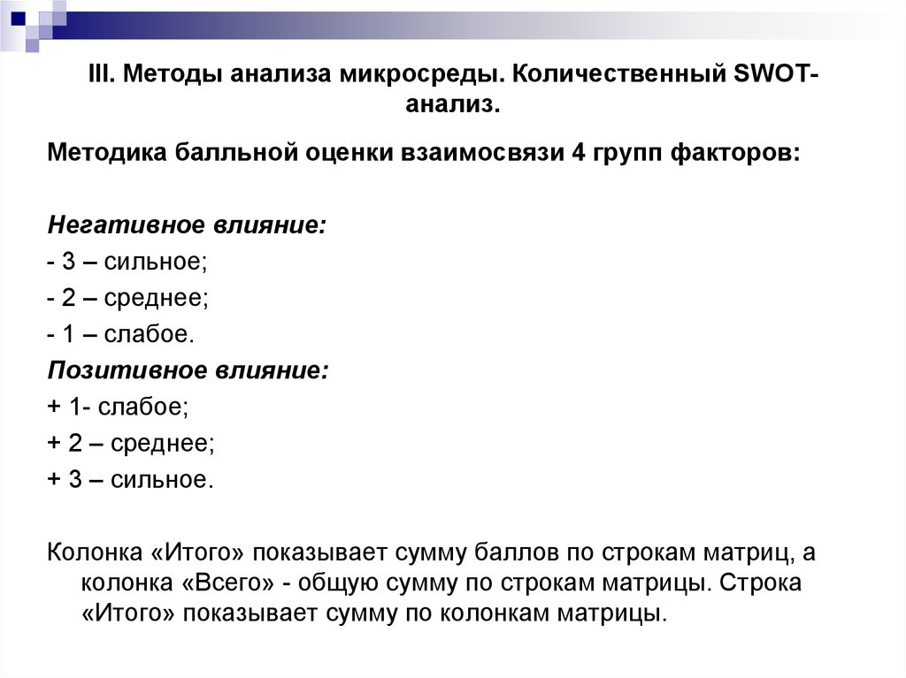 Метод второй метод третий метод. Методы анализа микросреды. Методики анализа микросреды. Методы анализа факторов микросреды. Балльная методика анализа.