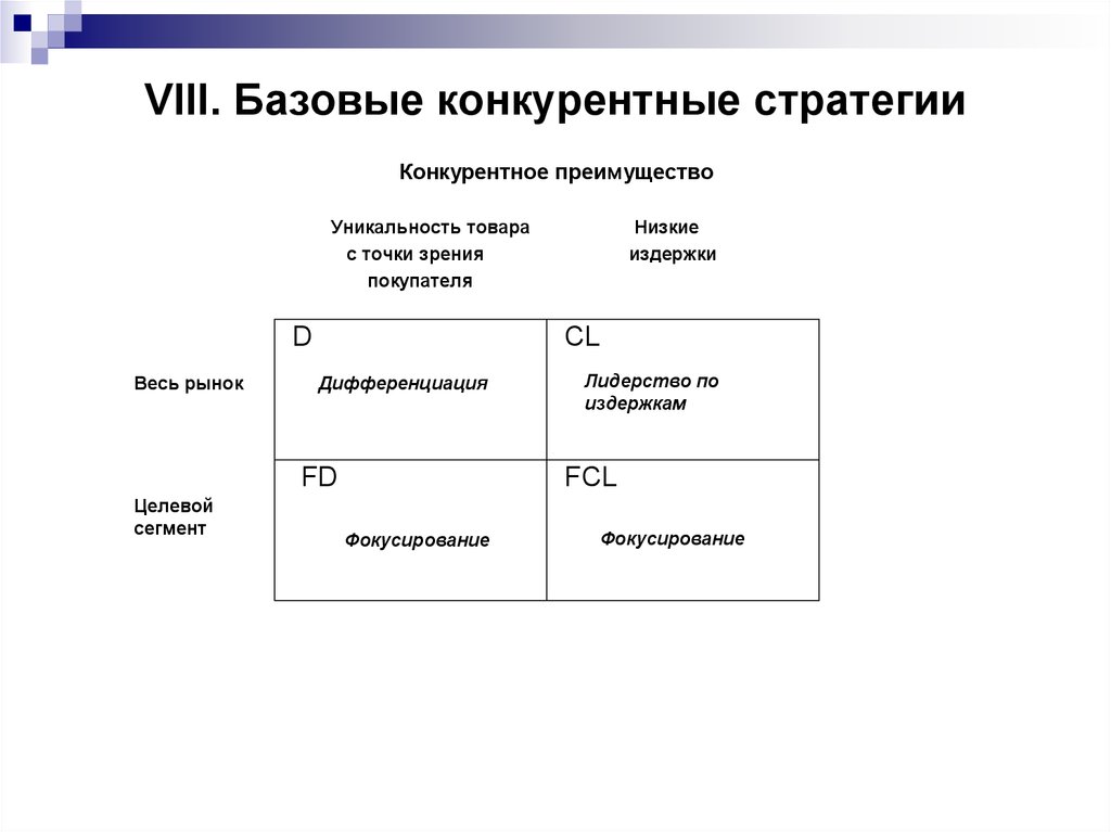 Конкурентная стратегия планирования