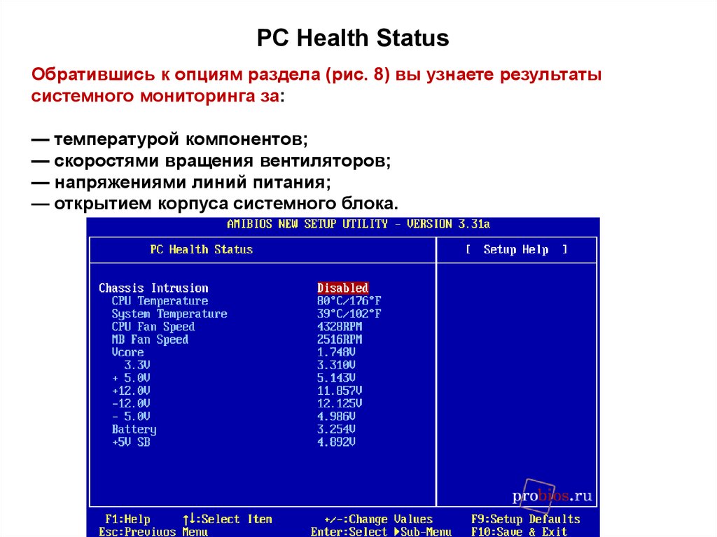 Pc health. BIOS PC Health status. PC Health status в биосе. Главное меню BIOS. Основное меню BIOS Setup.