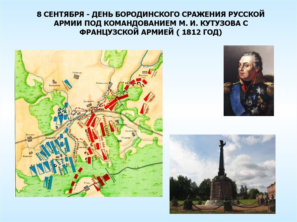 Укажите дату бородинского сражения. Бородинское сражение русской армии под командованием м.и Кутузова. Общее командование в Бородинской битве. Беседа о Бородинского сражения для детей 6-7.