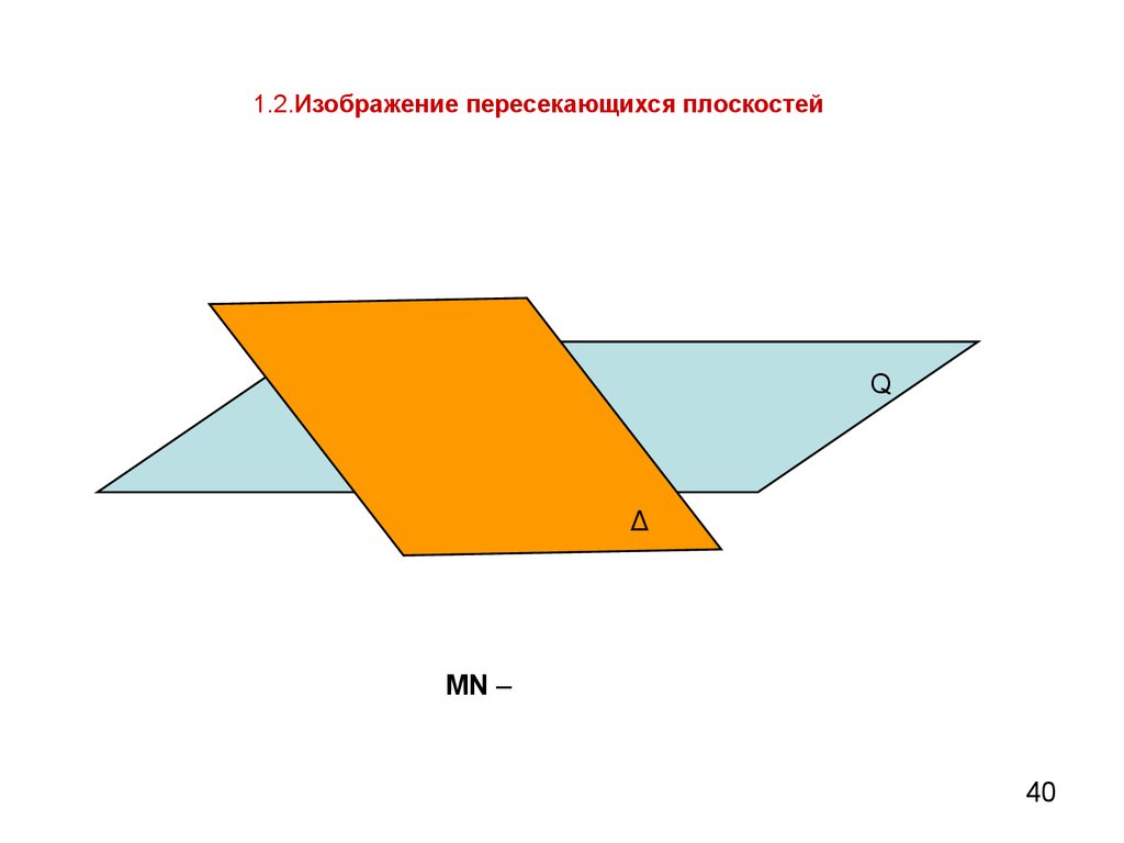 Пересекающиеся плоскости рисунок. Пересекающиеся плоскости. Скрещивающиеся плоскости. Две пересекающиеся плоскости. Изобразите 2 пересекающиеся плоскости.