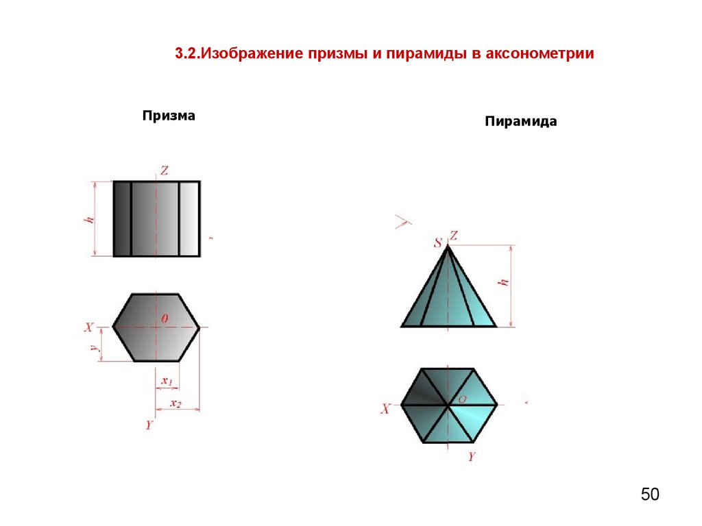 Фото призмы и пирамиды