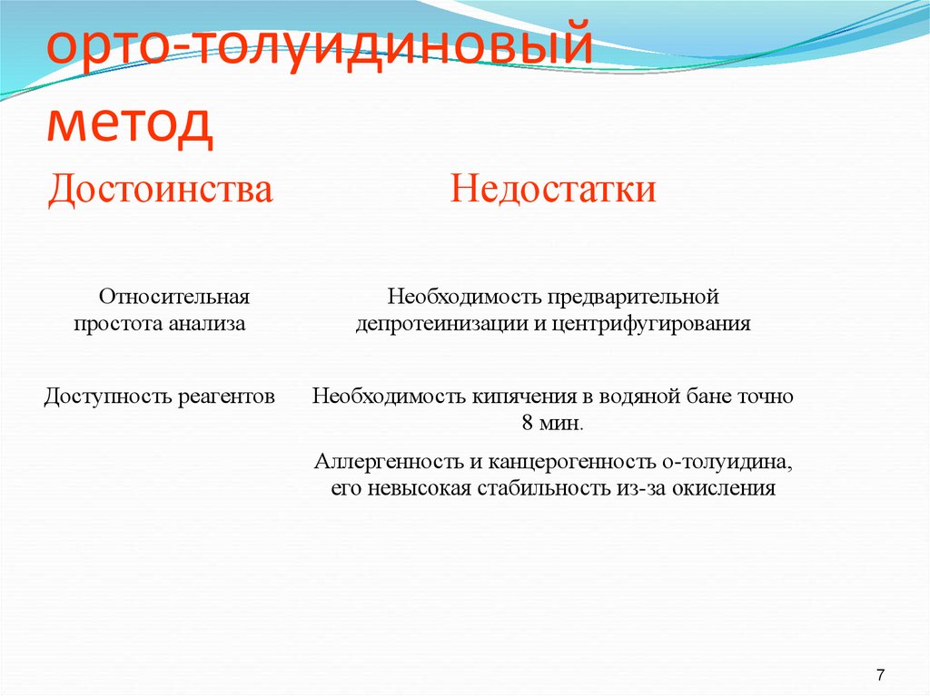 орто-толуидиновый метод