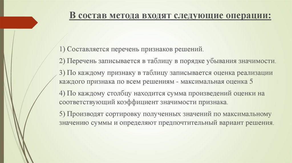 Метод последовательных образов. В методологию входят. Что входит в методы.