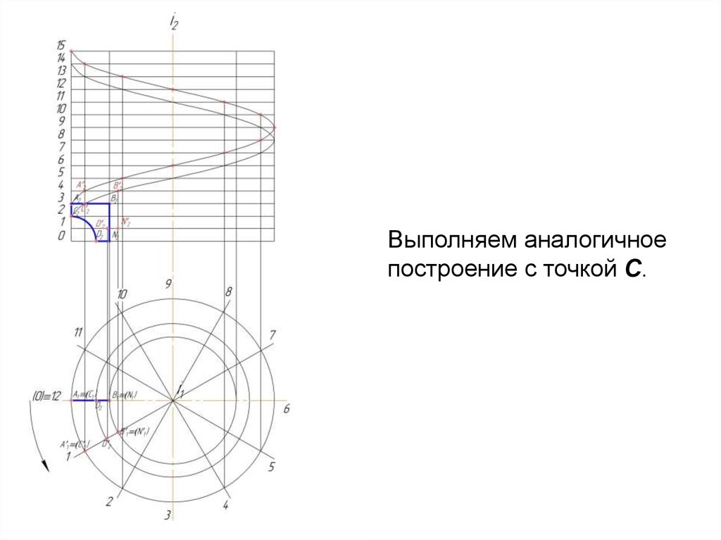 Горизонтальная окружность. Построение винтовой поверхности. Винтовая поверхность на чертеже. Сконструировать каркас торсовой поверхности из винтовой линии. Однотипное построение литература.