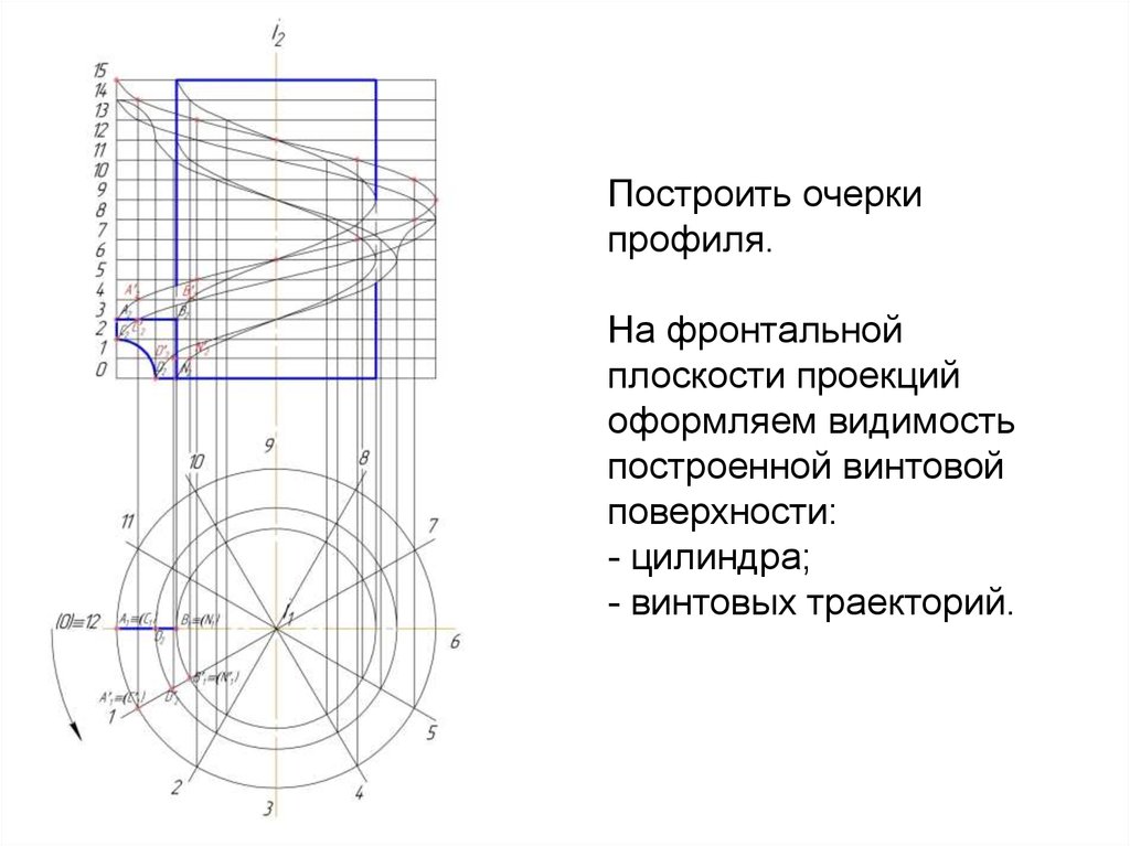 Винтовые цилиндрические поверхности. Построить очерки поверхностей. Винтовая поверхность профиль. Построить очерк цилиндрической поверхности. Очерк поверхности построение.