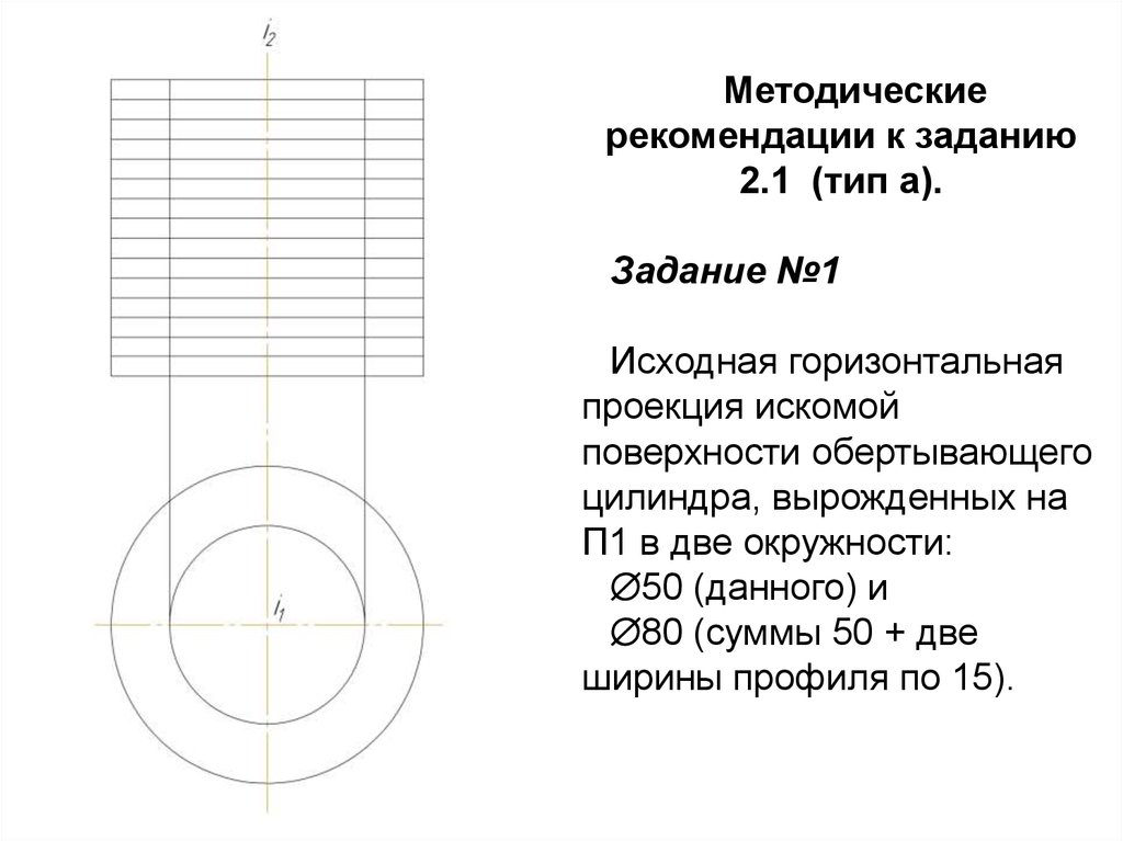 Горизонтальная окружность. Площадь горизонтальной проекции. Вырожденный цилиндр. Вырожденная цилиндрическая. Болт м 8 горизонтальная проекция.