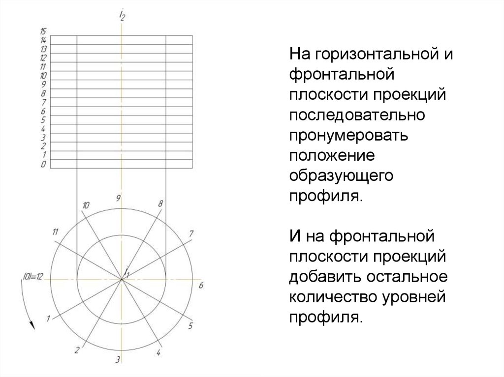 Нумерация положений. Конструирование сложных поверхностей. Образование винтовой поверхности.