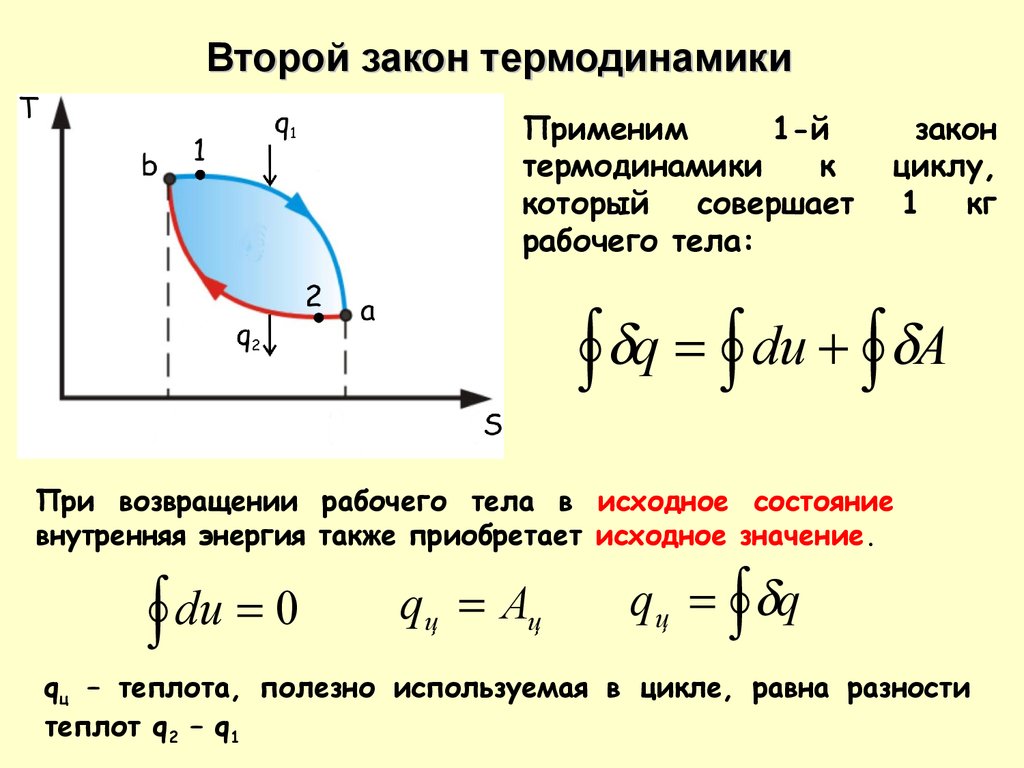 Цикл равен. Внутренняя энергия рабочего тела в термодинамике. Второй зaкон термодинaмики для циклa. Обратный термодинамический цикл. Метод циклов в термодинамике.