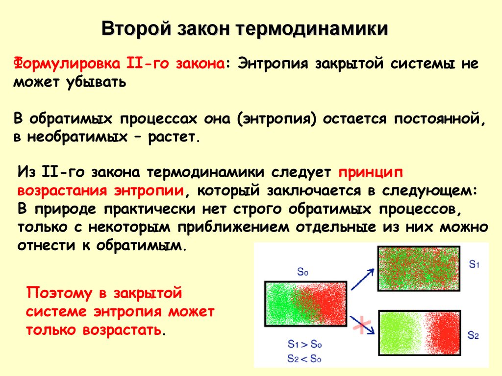 Второй закон термодинамики физика 10 класс презентация