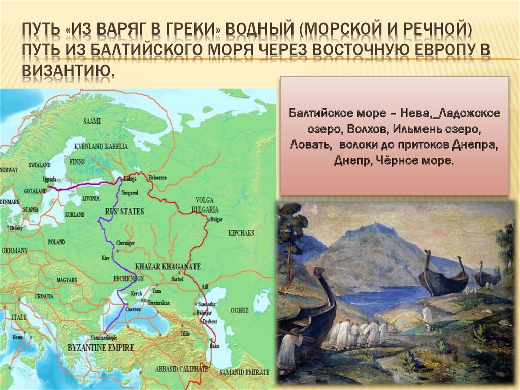 Путь «Из варяг в греки» водный (морской и речной) путь из Балтийского моря через Восточную Европу в Византию.