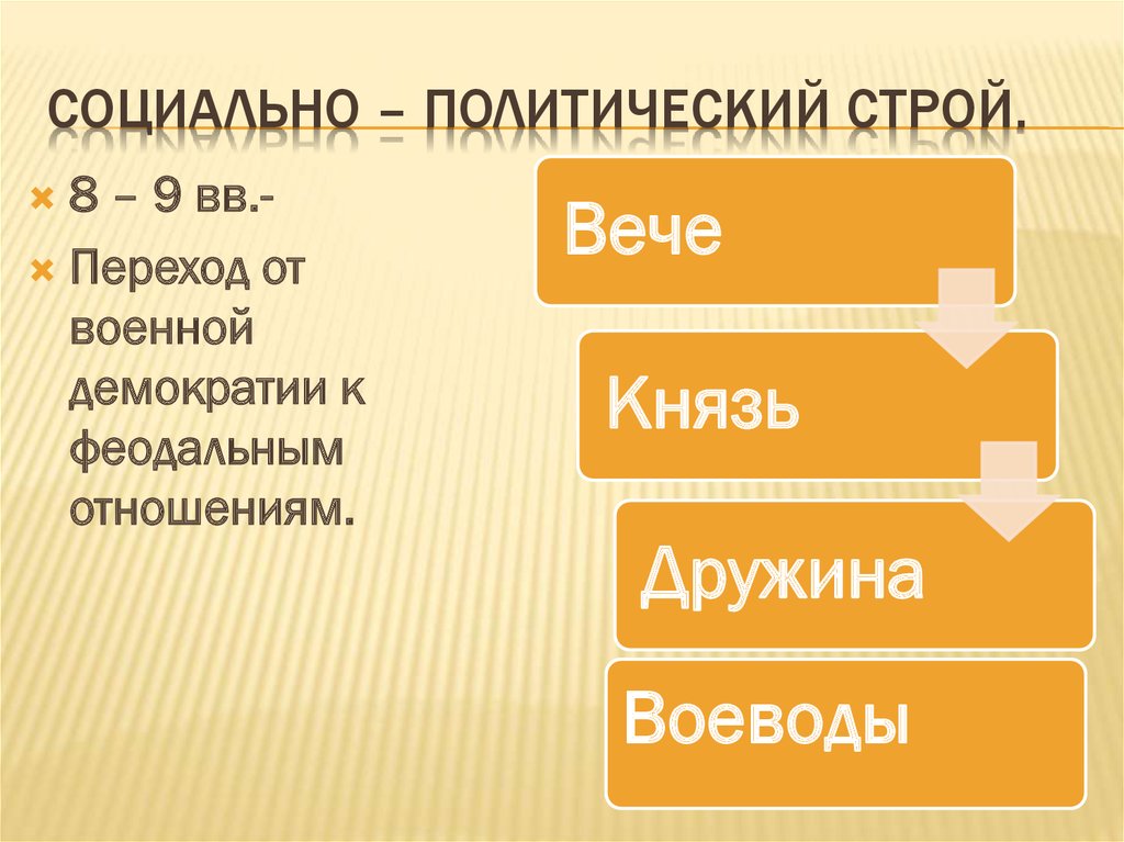 Социально – политический строй.